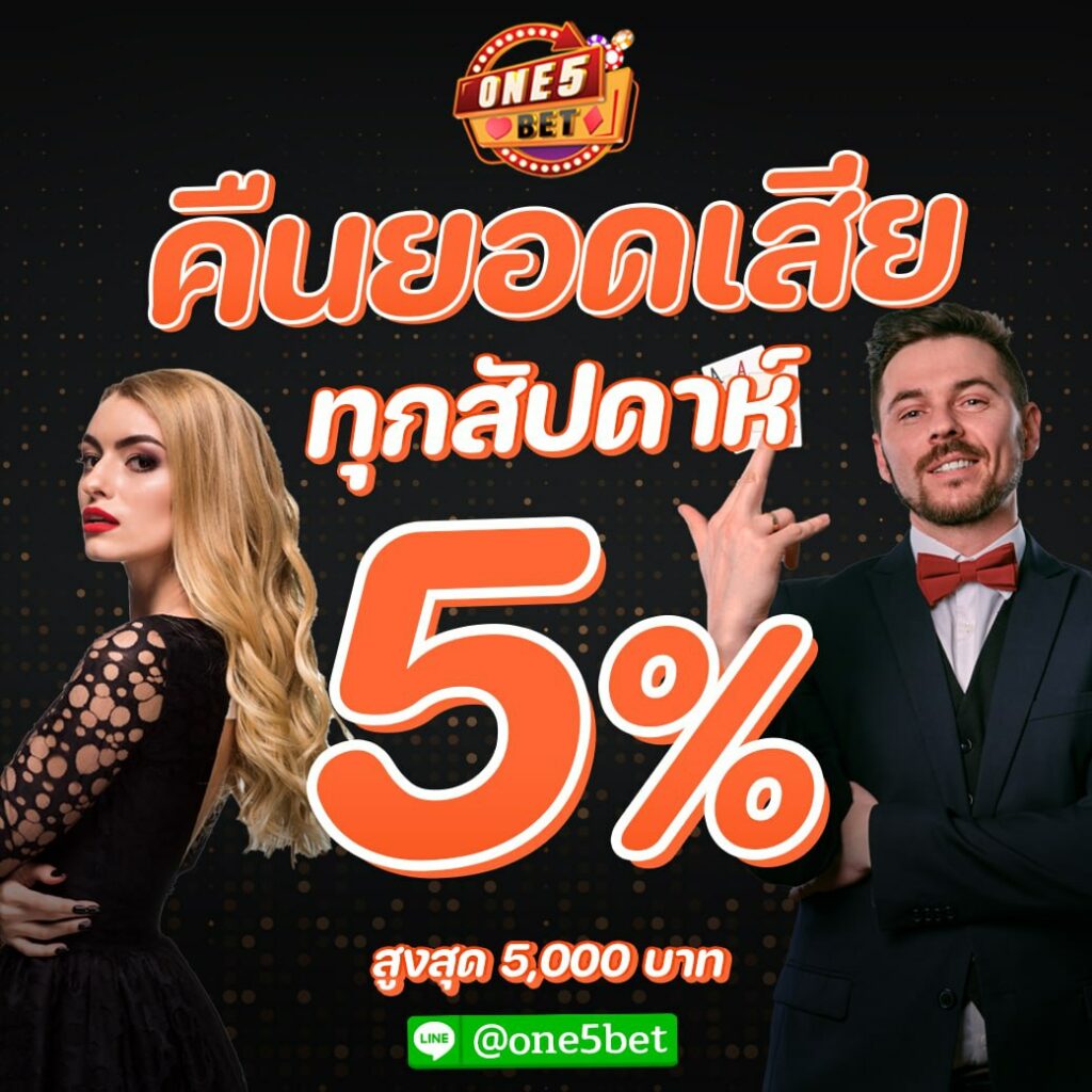 one5bet promotion-3